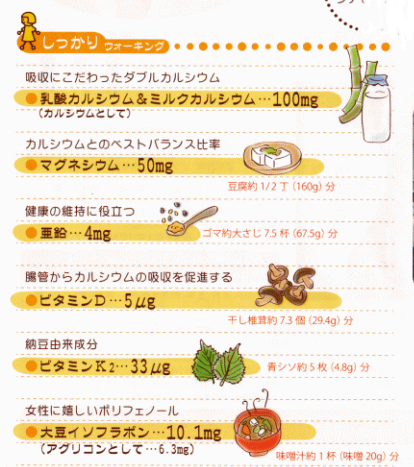 美しく歩く　グルコサミン スカイフード 